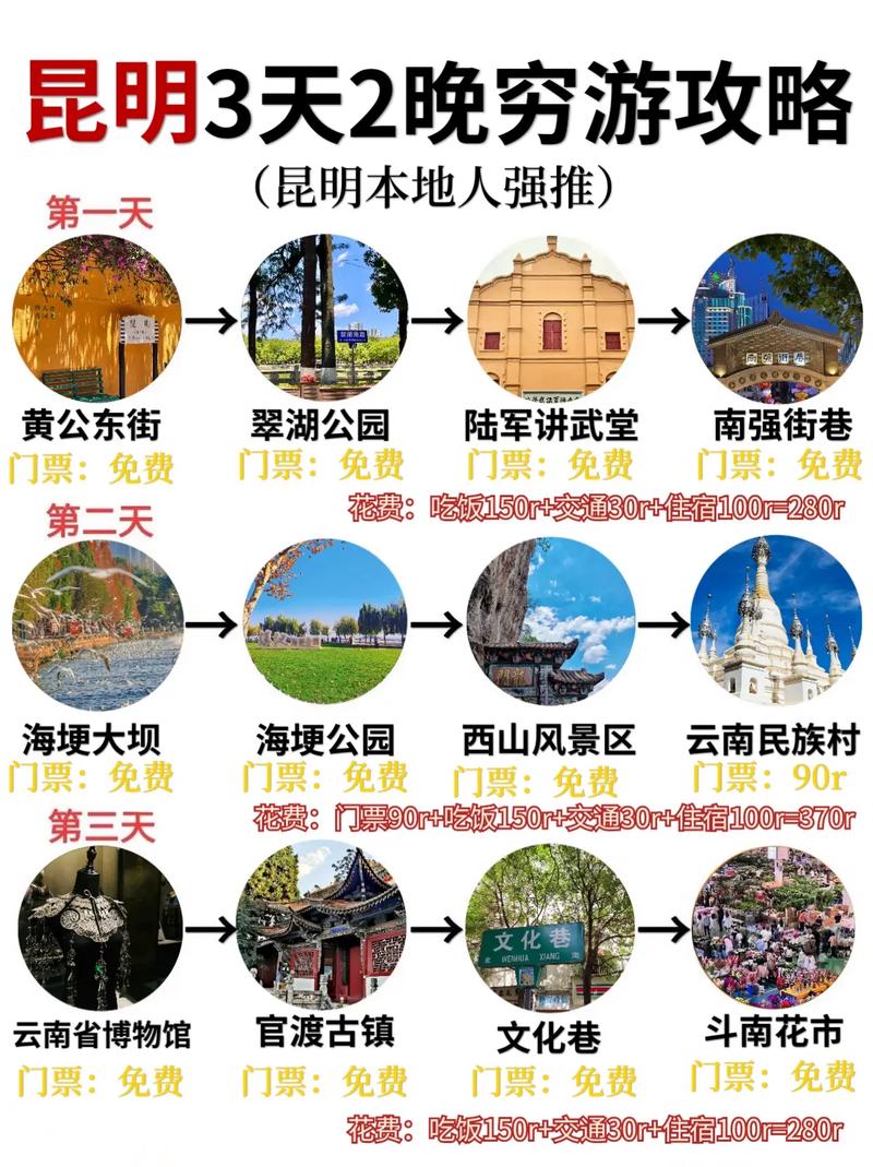 12月昆明旅游穿什么「12月1号云南旅游攻略图」 旅游攻略 12月昆明旅游穿什么「12月1号云南旅游攻略图」 12月昆明旅游穿什么「12月1号云南旅游攻略图」 旅游攻略