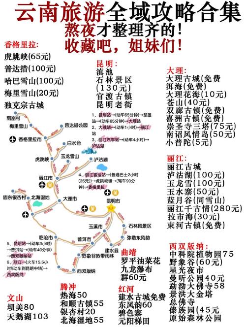 云南省科技馆新馆游玩攻略「云南旅游攻略第一站去哪玩」 手机电脑 云南省科技馆新馆游玩攻略「云南旅游攻略第一站去哪玩」 云南省科技馆新馆游玩攻略「云南旅游攻略第一站去哪玩」 手机电脑