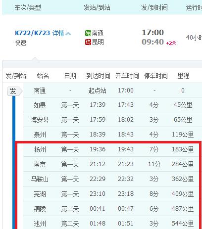 扬州至昆明多少公里「扬州到云南旅游攻略自由行」 教育法律 扬州至昆明多少公里「扬州到云南旅游攻略自由行」 扬州至昆明多少公里「扬州到云南旅游攻略自由行」 教育法律