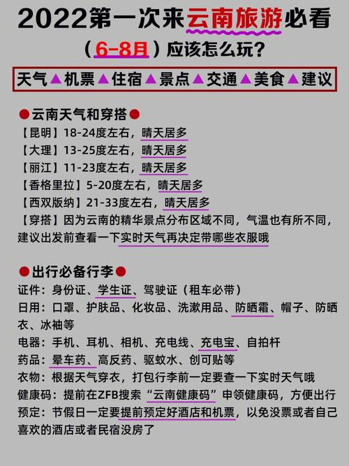 威海到云南旅游攻略「8月云南旅游穿衣攻略」 健康母婴 威海到云南旅游攻略「8月云南旅游穿衣攻略」 威海到云南旅游攻略「8月云南旅游穿衣攻略」 健康母婴