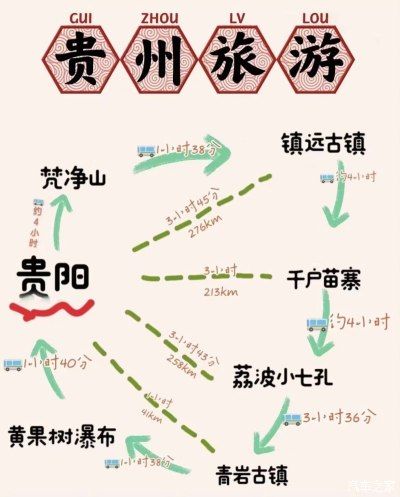 从宜宾经贵州到昆明有什么好玩的「南溪到云南旅游攻略路线」 汽车常识 从宜宾经贵州到昆明有什么好玩的「南溪到云南旅游攻略路线」 从宜宾经贵州到昆明有什么好玩的「南溪到云南旅游攻略路线」 汽车常识