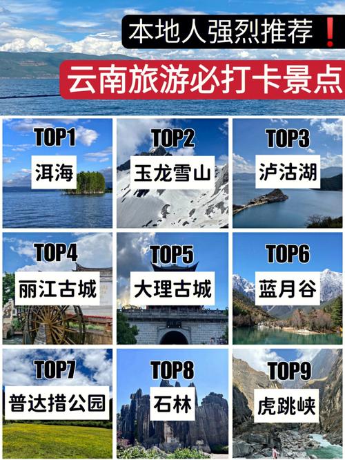 八月初准备从武汉自驾去云南旅游十三天左右,应该如何规划路线?景点及住宿有什么好的推荐「武汉游云南旅游攻略路线图」 教育法律 八月初准备从武汉自驾去云南旅游十三天左右,应该如何规划路线?景点及住宿有什么好的推荐「武汉游云南旅游攻略路线图」 八月初准备从武汉自驾去云南旅游十三天左右,应该如何规划路线?景点及住宿有什么好的推荐「武汉游云南旅游攻略路线图」 教育法律