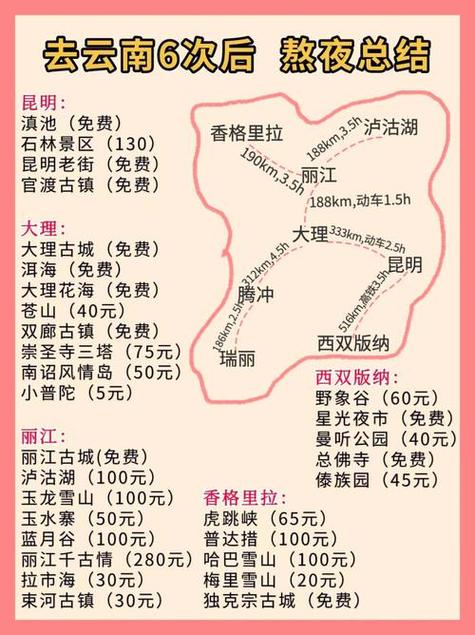 沈阳自驾云南大理要几天「沈阳云南旅游价格」 教育法律 沈阳自驾云南大理要几天「沈阳云南旅游价格」 沈阳自驾云南大理要几天「沈阳云南旅游价格」 教育法律