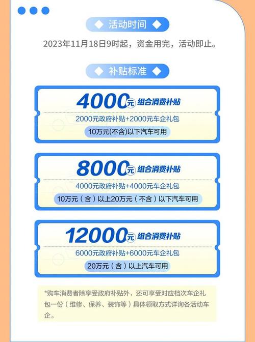 云南买车有哪些车享受政府补贴「买车送云南5日游」 汽车常识 云南买车有哪些车享受政府补贴「买车送云南5日游」 云南买车有哪些车享受政府补贴「买车送云南5日游」 汽车常识