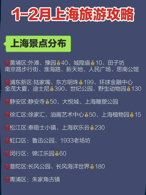2021上海自驾电动汽车到昆明费用「四月上海去云南旅游攻略图」 美食菜谱 2021上海自驾电动汽车到昆明费用「四月上海去云南旅游攻略图」 2021上海自驾电动汽车到昆明费用「四月上海去云南旅游攻略图」 美食菜谱