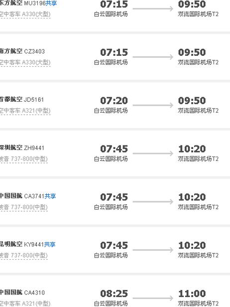 云南昆明坐飞机到四川需要几个小时「成都飞云南旅游攻略路线」 旅游攻略 云南昆明坐飞机到四川需要几个小时「成都飞云南旅游攻略路线」 云南昆明坐飞机到四川需要几个小时「成都飞云南旅游攻略路线」 旅游攻略
