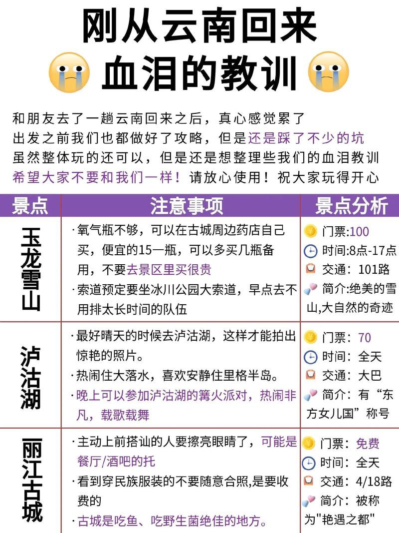 云南旅游省钱攻略有哪些分享的?旅游过程中有哪些需要注意的「云南旅游超省钱攻略最新版」 手机电脑 云南旅游省钱攻略有哪些分享的?旅游过程中有哪些需要注意的「云南旅游超省钱攻略最新版」 云南旅游省钱攻略有哪些分享的?旅游过程中有哪些需要注意的「云南旅游超省钱攻略最新版」 手机电脑