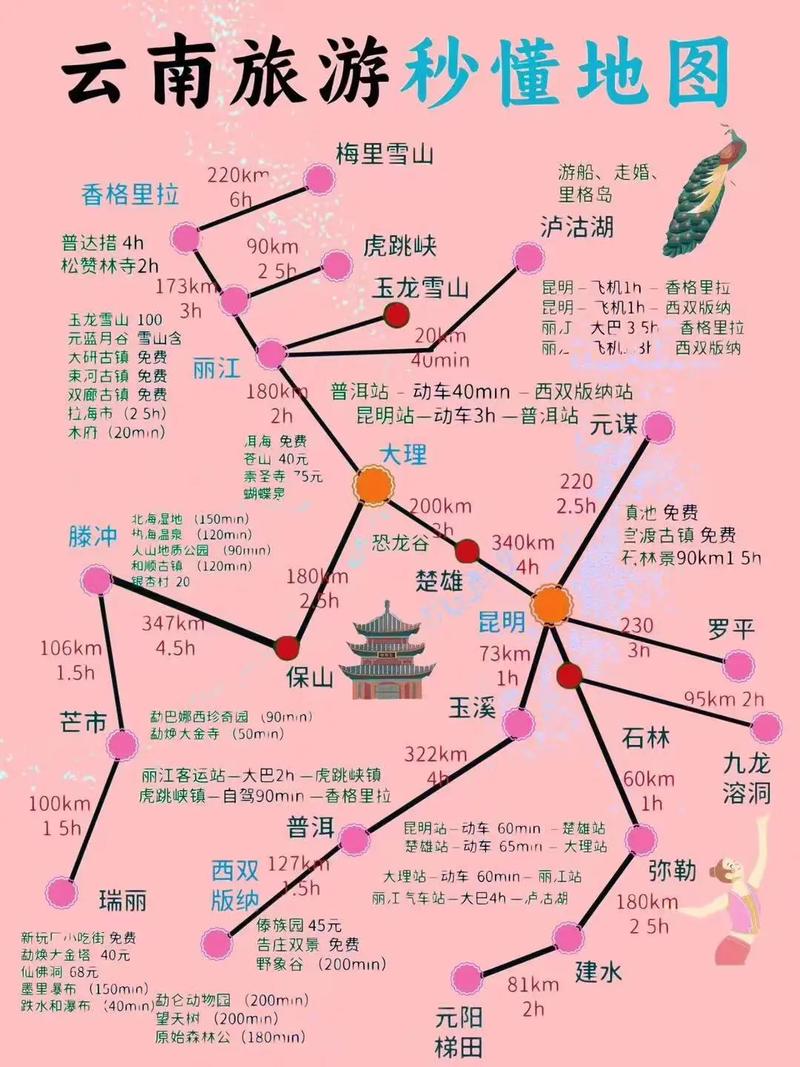 一个人去云南旅行,是怎样的体验「云南旅游攻略大全」 汽车常识 一个人去云南旅行,是怎样的体验「云南旅游攻略大全」 一个人去云南旅行,是怎样的体验「云南旅游攻略大全」 汽车常识