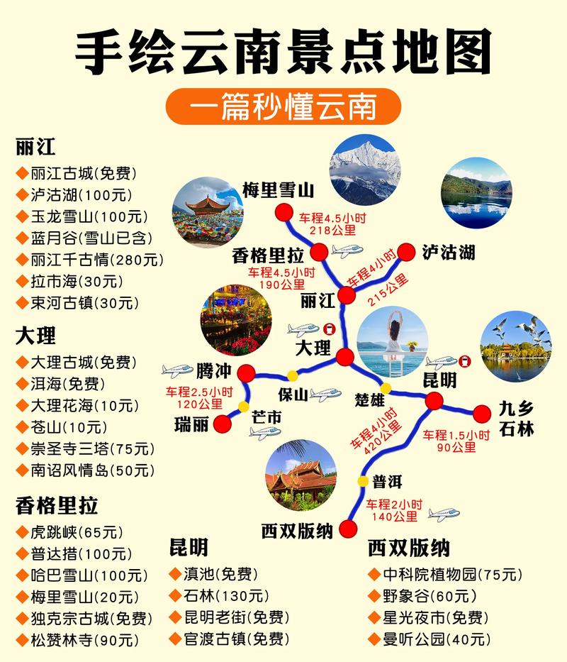 柳州到云南旅游攻略「从柳州去云南旅游的攻略路线」 教育法律 柳州到云南旅游攻略「从柳州去云南旅游的攻略路线」 柳州到云南旅游攻略「从柳州去云南旅游的攻略路线」 教育法律