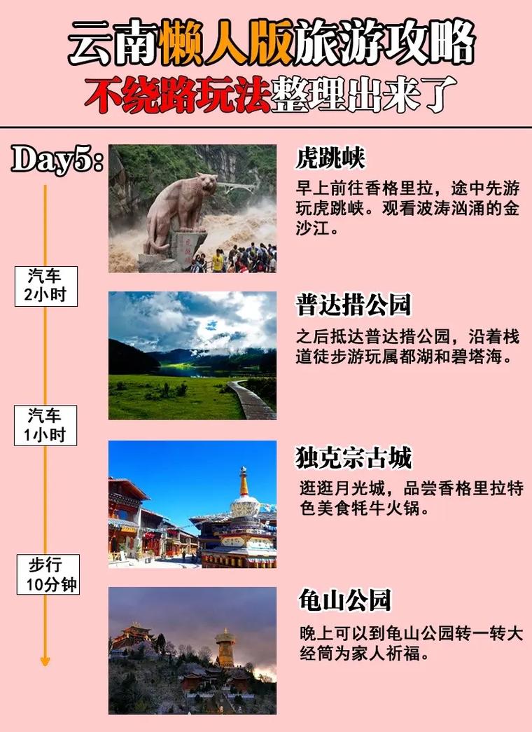 10天假期,从沈阳出发到云南怎么规划路线「沈阳去云南旅游攻略五天多少钱」 健康母婴 10天假期,从沈阳出发到云南怎么规划路线「沈阳去云南旅游攻略五天多少钱」 10天假期,从沈阳出发到云南怎么规划路线「沈阳去云南旅游攻略五天多少钱」 健康母婴