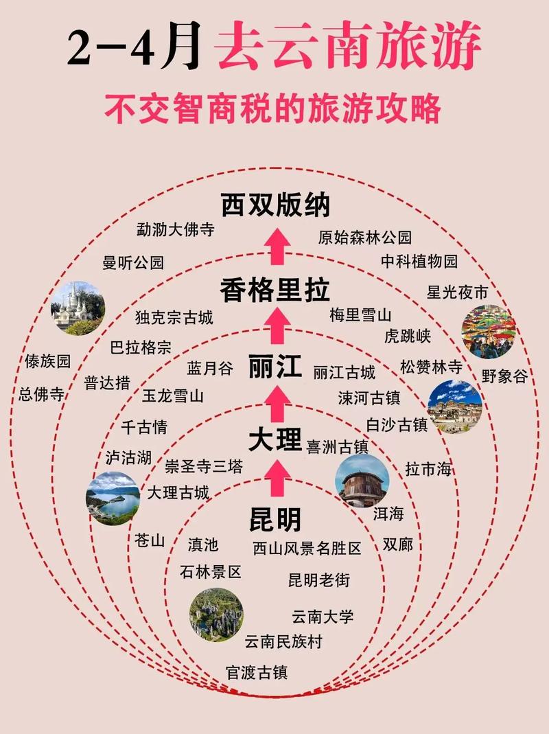 想去云南旅游,是直接报团好还是到当地报团比较好呢「云南旅游小团攻略图文大全」 汽车常识 想去云南旅游,是直接报团好还是到当地报团比较好呢「云南旅游小团攻略图文大全」 想去云南旅游,是直接报团好还是到当地报团比较好呢「云南旅游小团攻略图文大全」 汽车常识