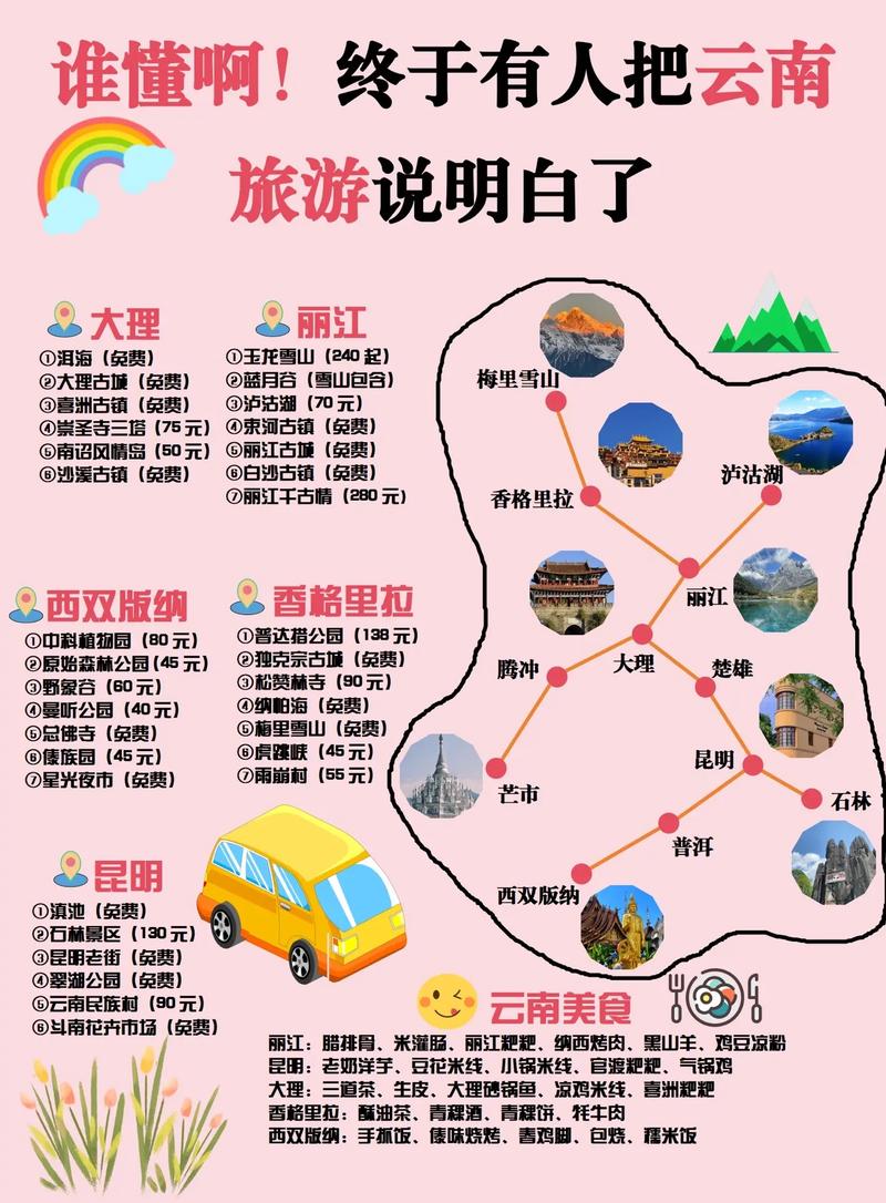国庆节后有10天假期，去云南旅游，有什么好的路线推荐「云南旅游假日旅游攻略图片」 国庆节后有10天假期，去云南旅游，有什么好的路线推荐「云南旅游假日旅游攻略图片」 旅游攻略