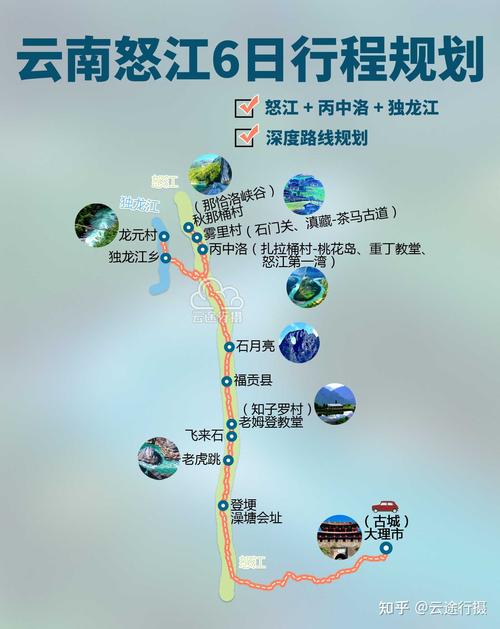 昆明至怒江自驾游攻略「云南旅游攻略自驾游路线推荐」 美食菜谱 昆明至怒江自驾游攻略「云南旅游攻略自驾游路线推荐」 昆明至怒江自驾游攻略「云南旅游攻略自驾游路线推荐」 美食菜谱
