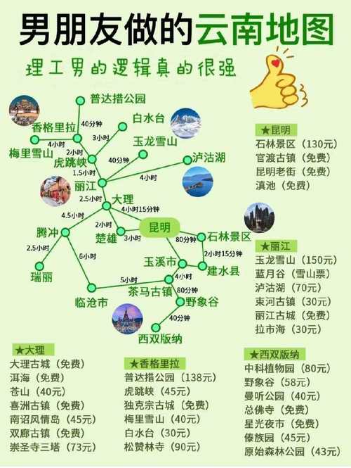 云南到广西旅游最佳路线「带我去云南旅游攻略图片」 手机电脑 云南到广西旅游最佳路线「带我去云南旅游攻略图片」 云南到广西旅游最佳路线「带我去云南旅游攻略图片」 手机电脑