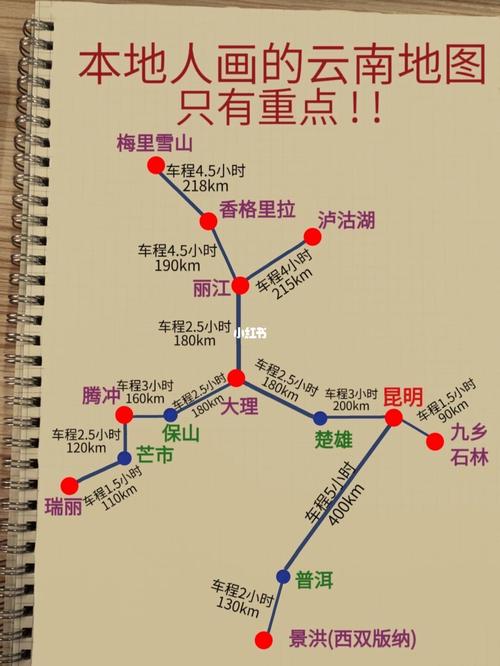 云南省海拔特点「云南旅游景点海拔」 教育法律 云南省海拔特点「云南旅游景点海拔」 云南省海拔特点「云南旅游景点海拔」 教育法律