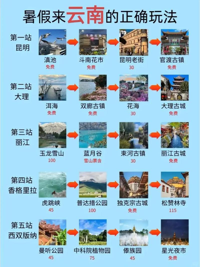 过年去云南旅游,合适吗「春节云南游玩攻略」 手机电脑 过年去云南旅游,合适吗「春节云南游玩攻略」 过年去云南旅游,合适吗「春节云南游玩攻略」 手机电脑