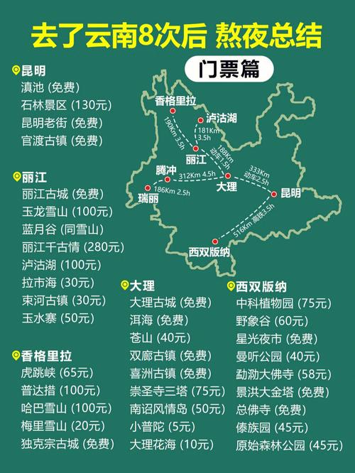 五一去昆明旅游哪里住宿比较方便「云南旅游线路住宿攻略图片」 旅游攻略 五一去昆明旅游哪里住宿比较方便「云南旅游线路住宿攻略图片」 五一去昆明旅游哪里住宿比较方便「云南旅游线路住宿攻略图片」 旅游攻略