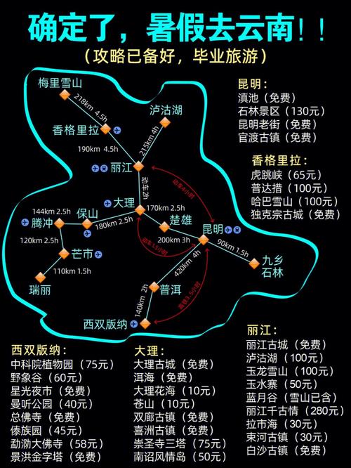 青岛到云南飞机几个小时「青岛组团去云南旅游攻略路线」 教育法律 青岛到云南飞机几个小时「青岛组团去云南旅游攻略路线」 青岛到云南飞机几个小时「青岛组团去云南旅游攻略路线」 教育法律