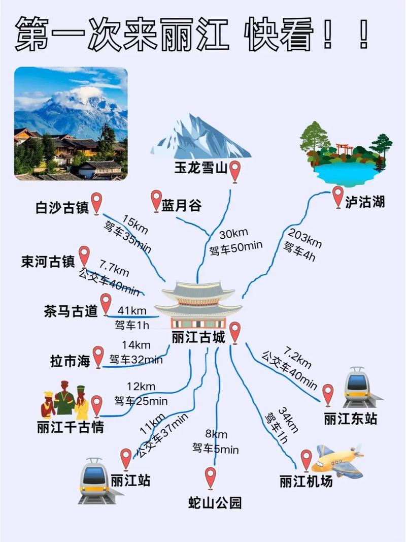 云南丽江旅游攻略「云南旅游丽江旅游攻略」 美食菜谱 云南丽江旅游攻略「云南旅游丽江旅游攻略」 云南丽江旅游攻略「云南旅游丽江旅游攻略」 美食菜谱