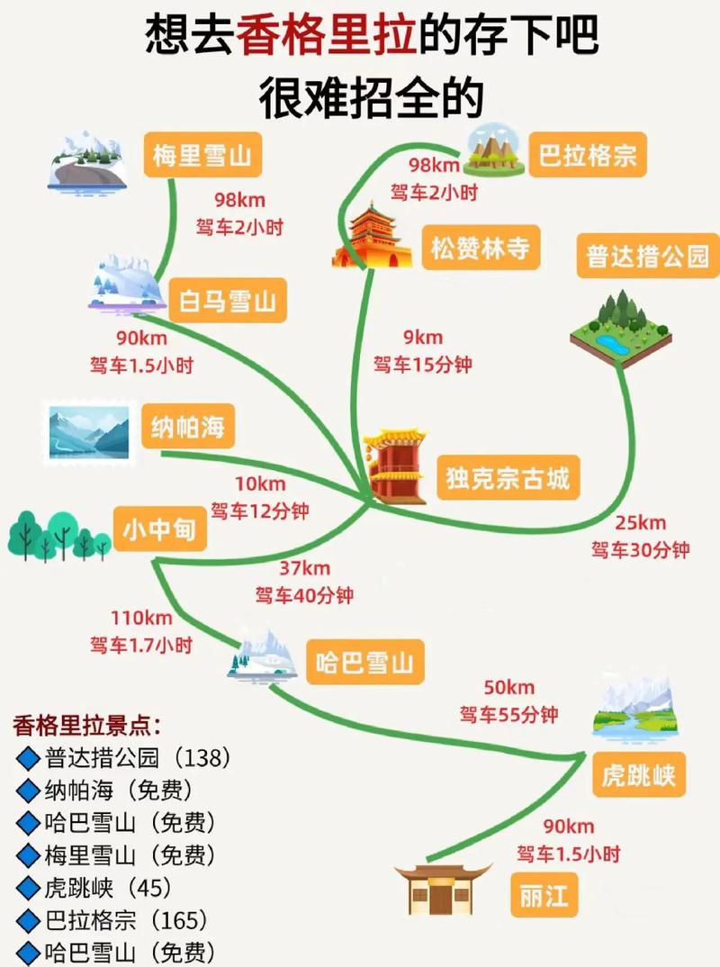 香格里拉酒店住宿攻略「云南香格里拉旅游路线」 教育法律 香格里拉酒店住宿攻略「云南香格里拉旅游路线」 香格里拉酒店住宿攻略「云南香格里拉旅游路线」 教育法律