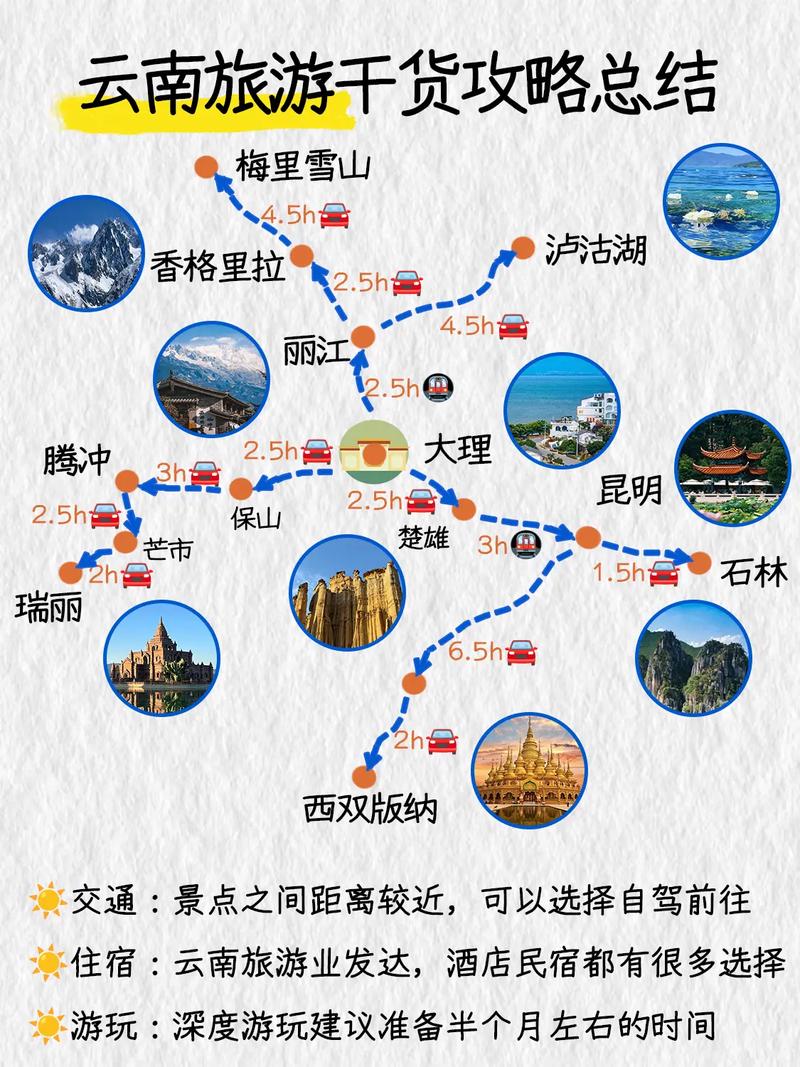 春节从郑州到云南10天自驾,有哪些攻略「过年云南旅游攻略自驾游」 旅游攻略 春节从郑州到云南10天自驾,有哪些攻略「过年云南旅游攻略自驾游」 春节从郑州到云南10天自驾,有哪些攻略「过年云南旅游攻略自驾游」 旅游攻略
