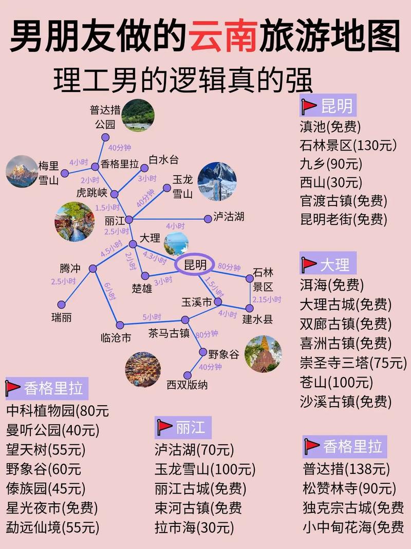 昆明到长沙自驾游攻略「八月去云南旅游攻略」 健康母婴 昆明到长沙自驾游攻略「八月去云南旅游攻略」 昆明到长沙自驾游攻略「八月去云南旅游攻略」 健康母婴