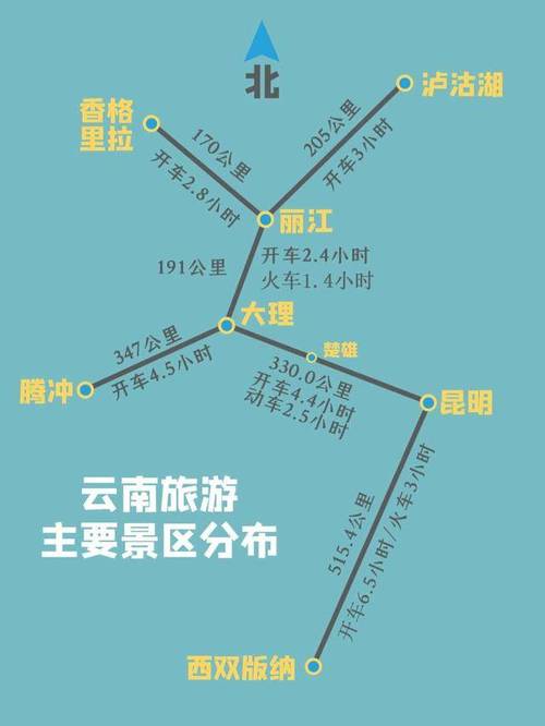 谁知道什么好的旅游路线，能让同事们玩得开心点「靖江至云南旅游攻略路线」 谁知道什么好的旅游路线，能让同事们玩得开心点「靖江至云南旅游攻略路线」 健康母婴