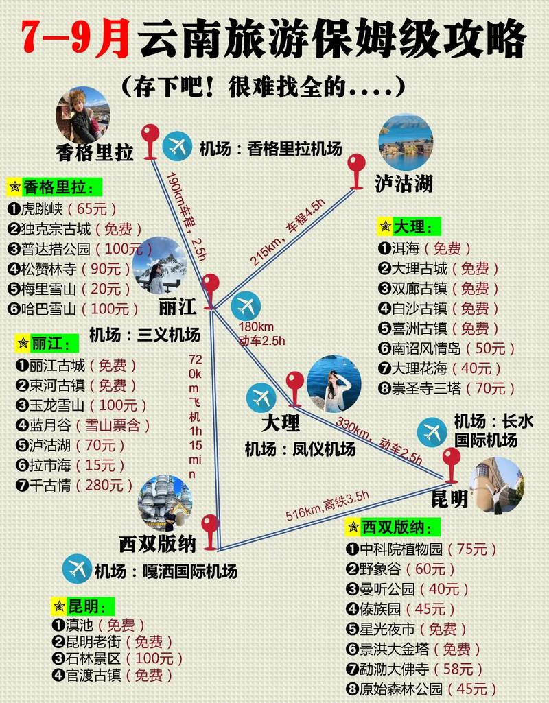 泸州到云南自驾游9日有哪些攻略推荐「云南旅游9天自由行攻略图」 教育法律 泸州到云南自驾游9日有哪些攻略推荐「云南旅游9天自由行攻略图」 泸州到云南自驾游9日有哪些攻略推荐「云南旅游9天自由行攻略图」 教育法律
