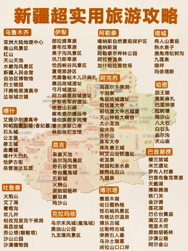 从乌鲁木齐到云南西双版纳怎么走「新疆去云南旅游攻略详细路线」 美食菜谱 从乌鲁木齐到云南西双版纳怎么走「新疆去云南旅游攻略详细路线」 从乌鲁木齐到云南西双版纳怎么走「新疆去云南旅游攻略详细路线」 美食菜谱