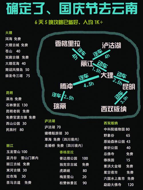 10月10日可以去云南旅游吗「去云南旅游攻略十月一日」 手机电脑 10月10日可以去云南旅游吗「去云南旅游攻略十月一日」 10月10日可以去云南旅游吗「去云南旅游攻略十月一日」 手机电脑