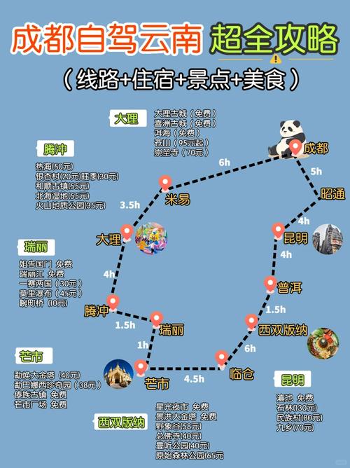 成都到昆明自驾游吃住行攻略有哪些「成都至云南旅行攻略」 旅游攻略 成都到昆明自驾游吃住行攻略有哪些「成都至云南旅行攻略」 成都到昆明自驾游吃住行攻略有哪些「成都至云南旅行攻略」 旅游攻略