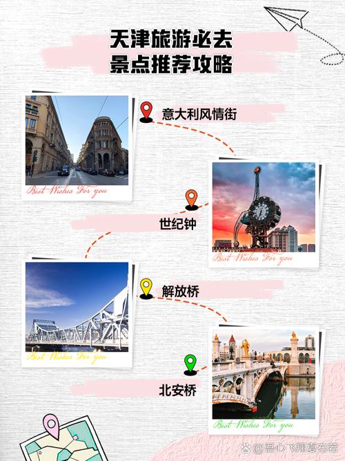 云南到天津一周，游玩攻略有哪些推荐「天津出发自驾游云南20日游」 云南到天津一周，游玩攻略有哪些推荐「天津出发自驾游云南20日游」 汽车常识