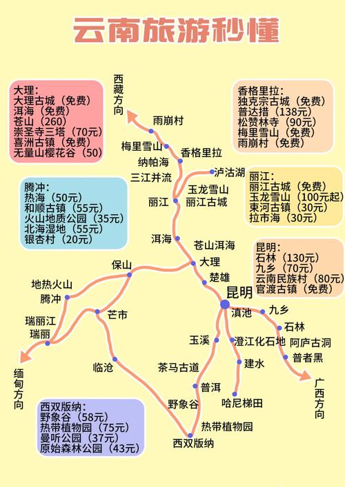 京昆高铁开通时间「雄安到云南旅游路线攻略图」 旅游攻略 京昆高铁开通时间「雄安到云南旅游路线攻略图」 京昆高铁开通时间「雄安到云南旅游路线攻略图」 旅游攻略