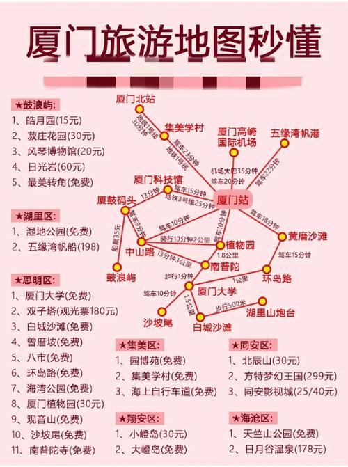 厦门到云南坐飞机去需要多长时间?坐飞机「厦门到云南旅游攻略费用多少钱」 时尚穿搭 厦门到云南坐飞机去需要多长时间?坐飞机「厦门到云南旅游攻略费用多少钱」 厦门到云南坐飞机去需要多长时间?坐飞机「厦门到云南旅游攻略费用多少钱」 时尚穿搭