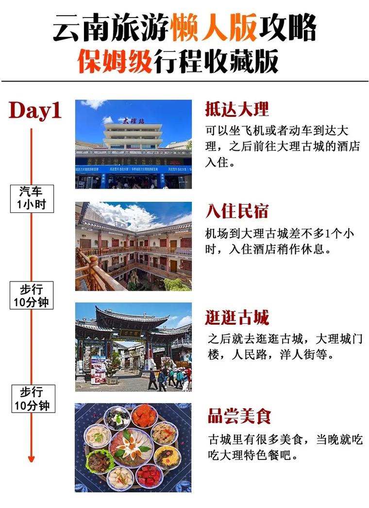 云南旅游9日游,去大理和丽江应该怎么玩「云南九日游安排」 教育法律 云南旅游9日游,去大理和丽江应该怎么玩「云南九日游安排」 云南旅游9日游,去大理和丽江应该怎么玩「云南九日游安排」 教育法律