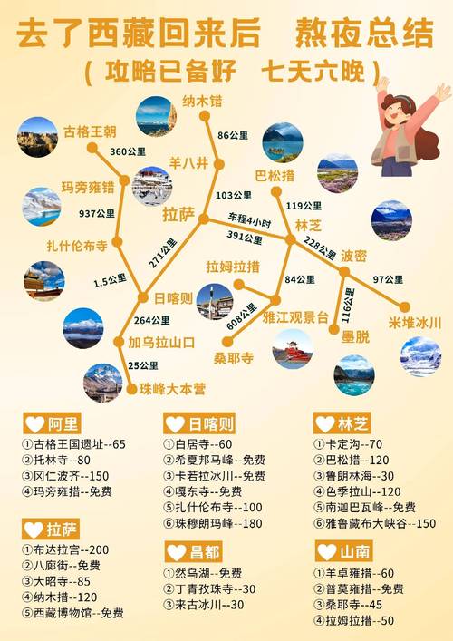 60岁以上的老年人,身体条件还可以,能到西藏去旅游吗「藏区人去云南旅游攻略图」 健康母婴 60岁以上的老年人,身体条件还可以,能到西藏去旅游吗「藏区人去云南旅游攻略图」 60岁以上的老年人,身体条件还可以,能到西藏去旅游吗「藏区人去云南旅游攻略图」 健康母婴