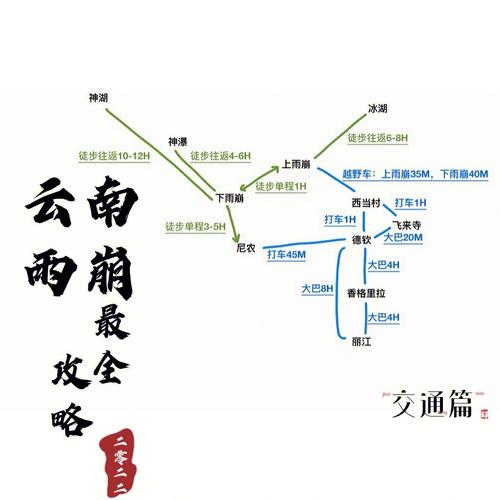 昆明十大徒步路线「徒步到云南旅游攻略图片」 教育法律 昆明十大徒步路线「徒步到云南旅游攻略图片」 昆明十大徒步路线「徒步到云南旅游攻略图片」 教育法律