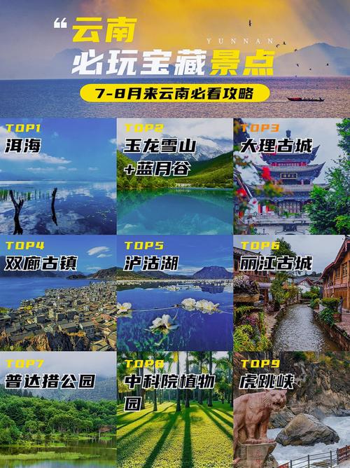 玉林到云南旅行攻略「云南旅游景点视频」 时尚穿搭 玉林到云南旅行攻略「云南旅游景点视频」 玉林到云南旅行攻略「云南旅游景点视频」 时尚穿搭