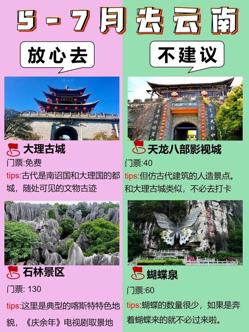 暑假带着妈妈去昆明玩,行程4或5天,有什么好的路线吗「山东母亲到云南旅游攻略视频」 手机电脑 暑假带着妈妈去昆明玩,行程4或5天,有什么好的路线吗「山东母亲到云南旅游攻略视频」 暑假带着妈妈去昆明玩,行程4或5天,有什么好的路线吗「山东母亲到云南旅游攻略视频」 手机电脑