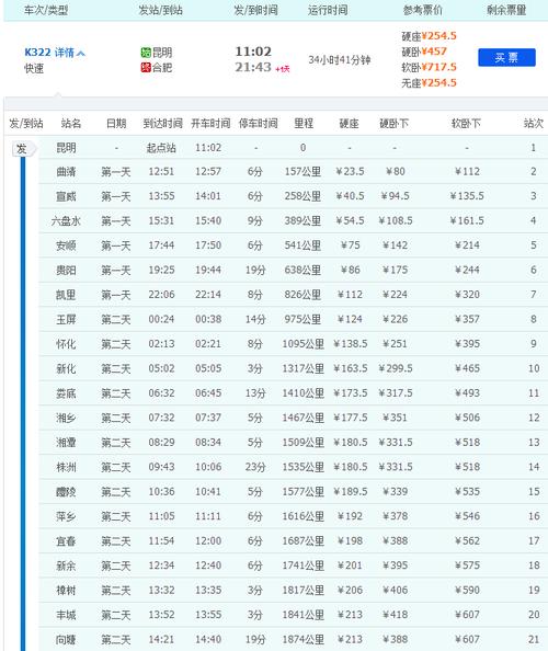 宜春飞昆明需多长时间「袁州去云南旅游攻略路线」 美食菜谱 宜春飞昆明需多长时间「袁州去云南旅游攻略路线」 宜春飞昆明需多长时间「袁州去云南旅游攻略路线」 美食菜谱