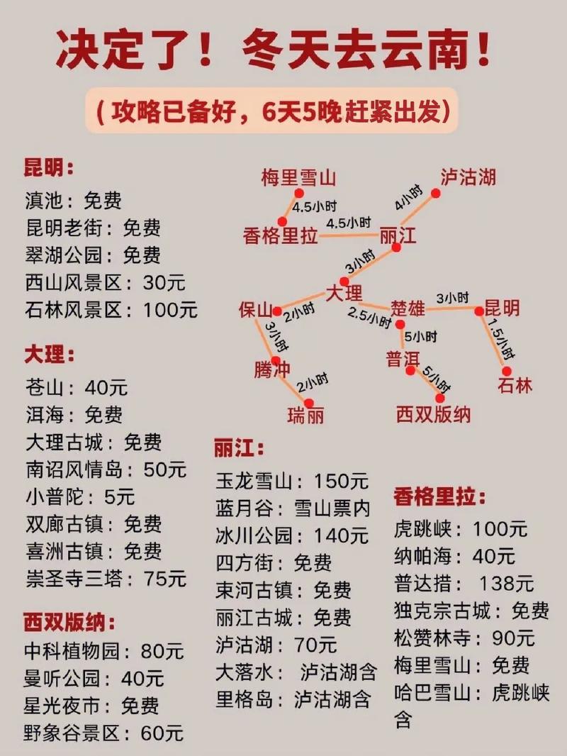 昆明冬天旅游必去十个地方「冬天到云南旅游攻略大全图片」 教育法律 昆明冬天旅游必去十个地方「冬天到云南旅游攻略大全图片」 昆明冬天旅游必去十个地方「冬天到云南旅游攻略大全图片」 教育法律
