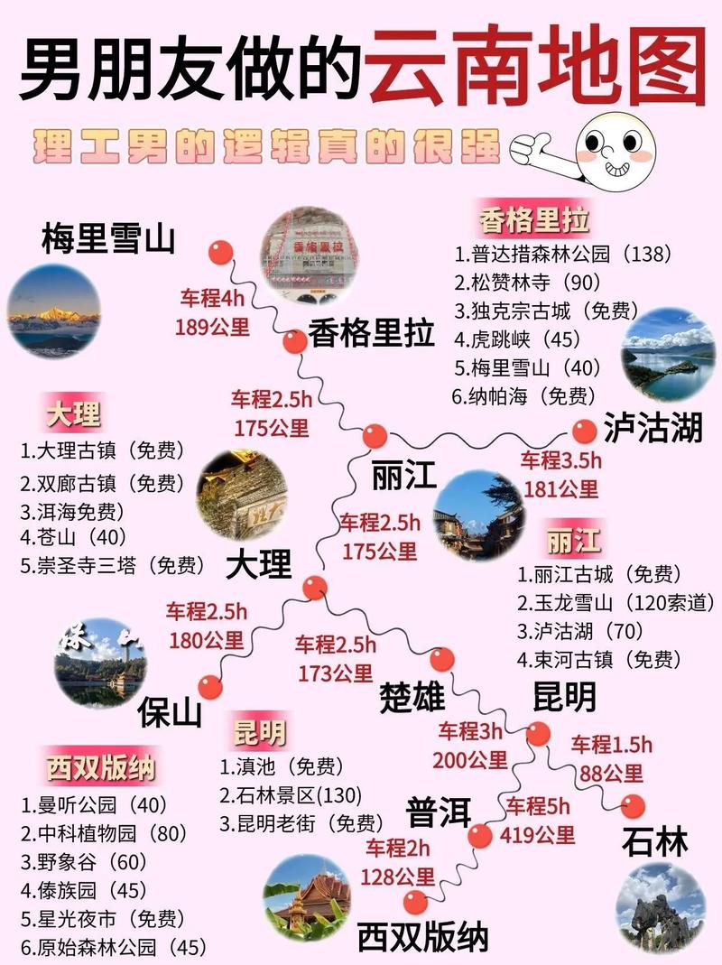京昆高速起止站点「易县到云南旅游景点攻略路线」 教育法律 京昆高速起止站点「易县到云南旅游景点攻略路线」 京昆高速起止站点「易县到云南旅游景点攻略路线」 教育法律