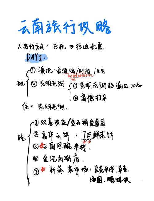 广州去云南一个月攻略「九月来云南旅游攻略图」 广州去云南一个月攻略「九月来云南旅游攻略图」 手机电脑