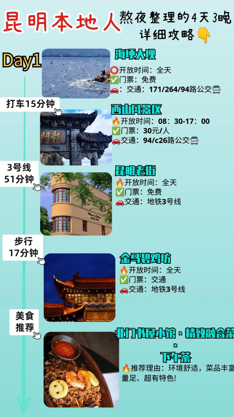 带父母去昆明旅游攻略「云南旅游随想攻略一日游」 旅游攻略 带父母去昆明旅游攻略「云南旅游随想攻略一日游」 带父母去昆明旅游攻略「云南旅游随想攻略一日游」 旅游攻略