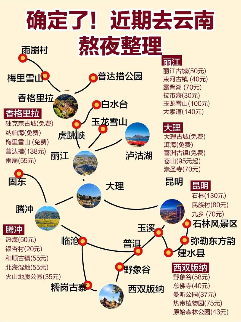 云南到株洲发顺丰要多久「株洲市去云南旅游攻略路线」 时尚穿搭 云南到株洲发顺丰要多久「株洲市去云南旅游攻略路线」 云南到株洲发顺丰要多久「株洲市去云南旅游攻略路线」 时尚穿搭