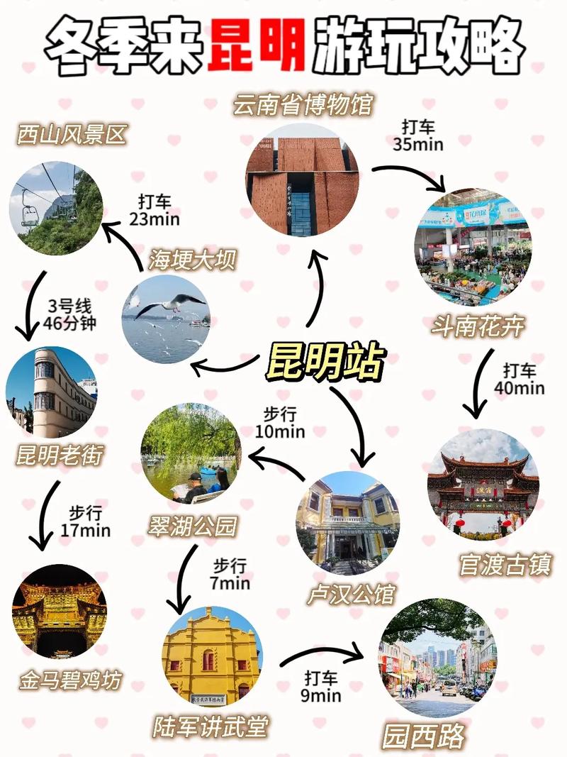 去昆明必买6样东西「2020超实用的云南旅游攻略」 汽车常识 去昆明必买6样东西「2020超实用的云南旅游攻略」 去昆明必买6样东西「2020超实用的云南旅游攻略」 汽车常识
