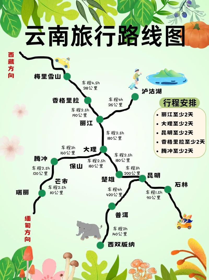 六月份去云南玩的路线攻略能否推荐一些「暑假去云南旅游攻略路线图」 六月份去云南玩的路线攻略能否推荐一些「暑假去云南旅游攻略路线图」 时尚穿搭