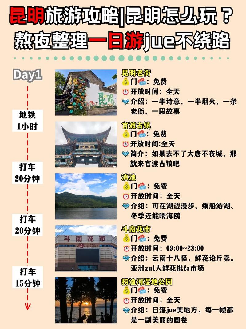 求昆明---澄江一日游攻略（自驾游也可以）「云南旅游景点一日游攻略图」 求昆明---澄江一日游攻略（自驾游也可以）「云南旅游景点一日游攻略图」 时尚穿搭