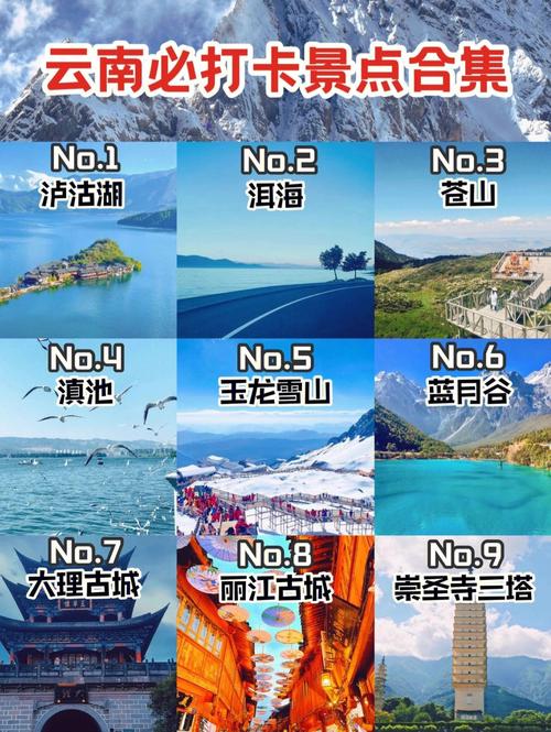 自驾去云南旅游攻略和费用是多少「云南旅游阿星」 汽车常识 自驾去云南旅游攻略和费用是多少「云南旅游阿星」 自驾去云南旅游攻略和费用是多少「云南旅游阿星」 汽车常识