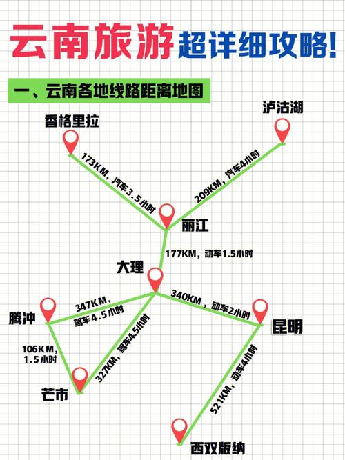 银川去云南最合理的路线「临夏去云南旅游路线攻略图」 手机电脑 银川去云南最合理的路线「临夏去云南旅游路线攻略图」 银川去云南最合理的路线「临夏去云南旅游路线攻略图」 手机电脑
